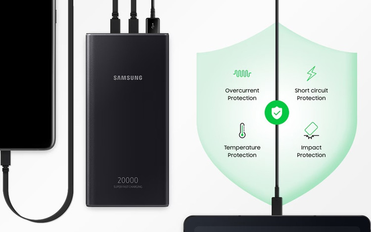 پاوربانک سامسونگ ۲۰۰۰۰ میلیآمپر مدل P5300 با پشتیبانی از شارژ سریع ۲۵ وات